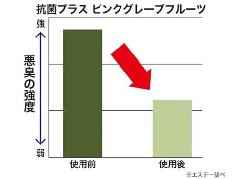 �m�R�ې����z���n���S�~�̈��L�����͂ɗ}����