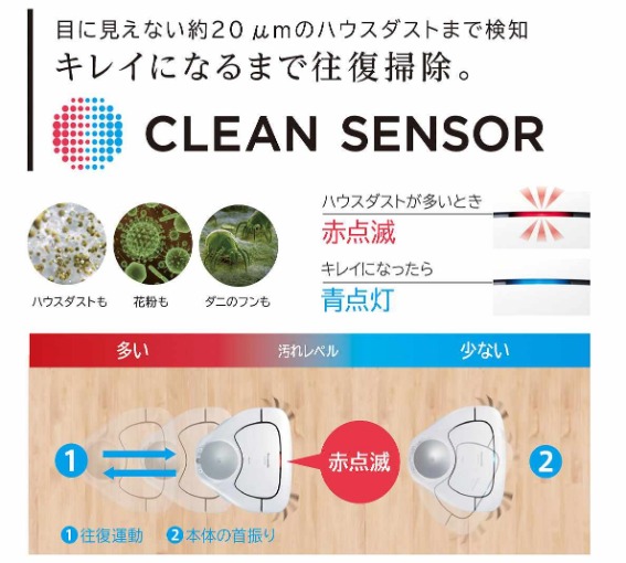 �N���[���Z���T�[