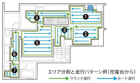 �G���A�����Ƒ��s�p�^�[����