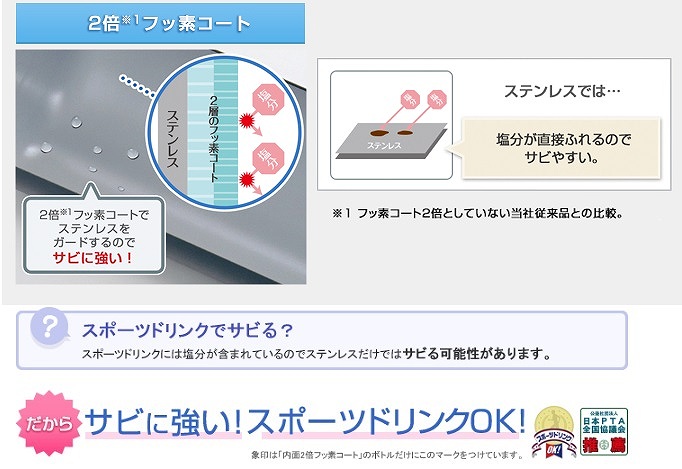 ���ʂ̃t�b�f�R�[�g��2�{��1������X�|�[�c�h�����N���̉����ɂ��T�r�ɋ����I