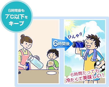  �����A�܂��₽���I�����ۗ̕��