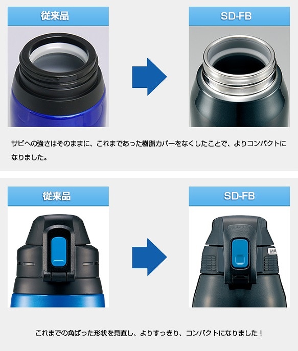 �����^�у��N���N�u�y�ʁE�R���p�N�g�v