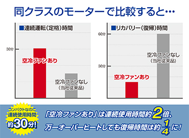 �t�F���[�Y�@Fellowes  310MC �d���V�����b�_�[ [�}�C�N���J�b�g /A4�T�C�Y /CD�J�b�g�Ή�]