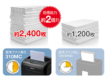 �t�F���[�Y�@Fellowes  310MC �d���V�����b�_�[ [�}�C�N���J�b�g /A4�T�C�Y /CD�J�b�g�Ή�]