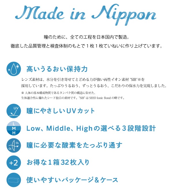 Made in Nippon