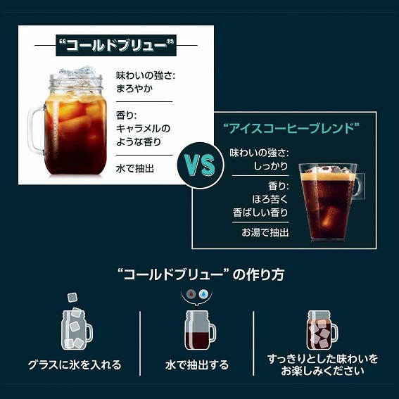 �h���`�F�O�X�g �R�[���h�u�����[