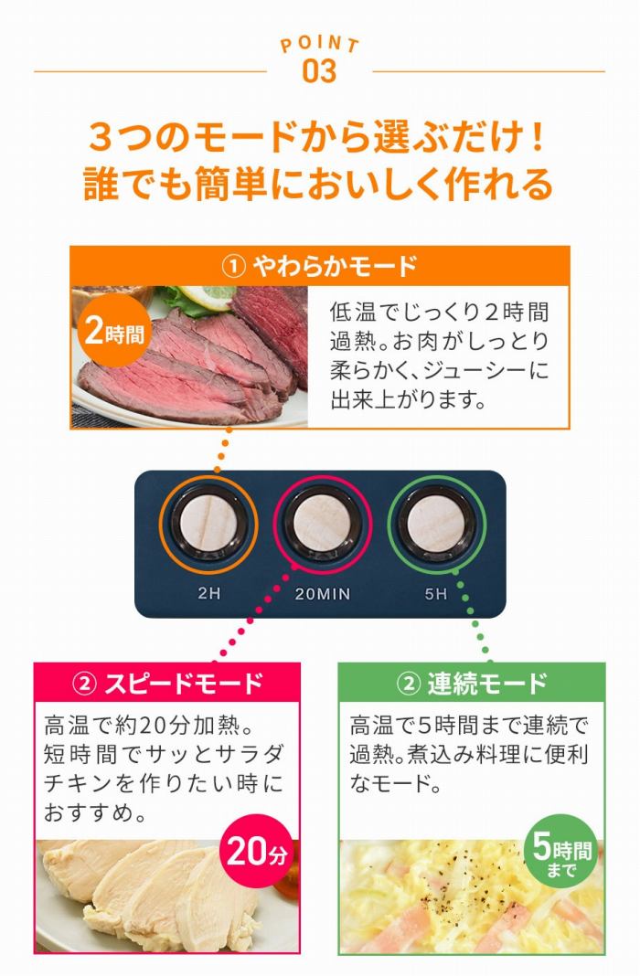 3�̃��[�h����I�Ԃ����I�N�ł��ȒP�ɂ�����������