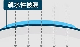 �e�����햌�Ƃ�