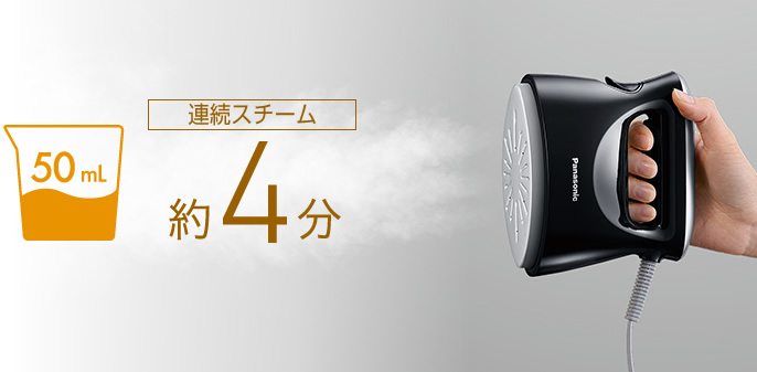 �������̃X�`�[���ŁA��������V���Ƃ�