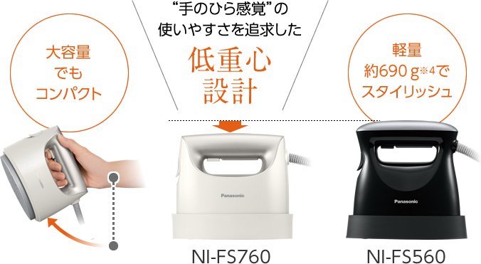 ���쐫�ƃf�U�C�����𗼗������X�}�[�g�Ȍ`��