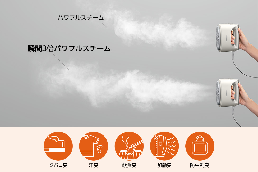 ����ɁA�u��3�{�p���t���X�`�[���ŁA��������E�L