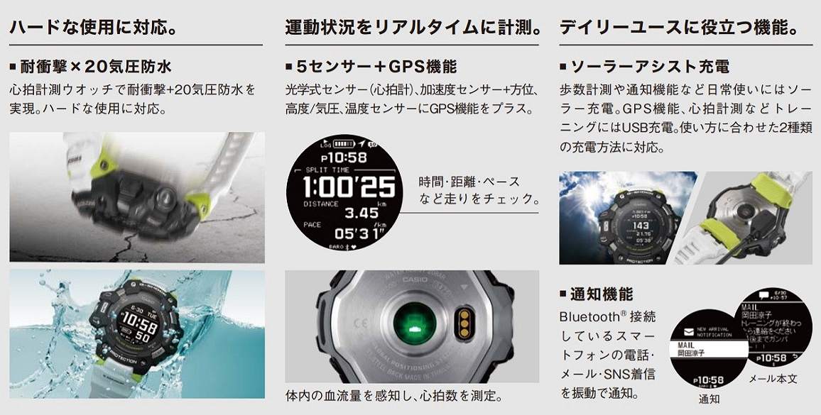 ���[�N�A�E�g�ɋ��߂��鋭�����J�^�`�ɁB