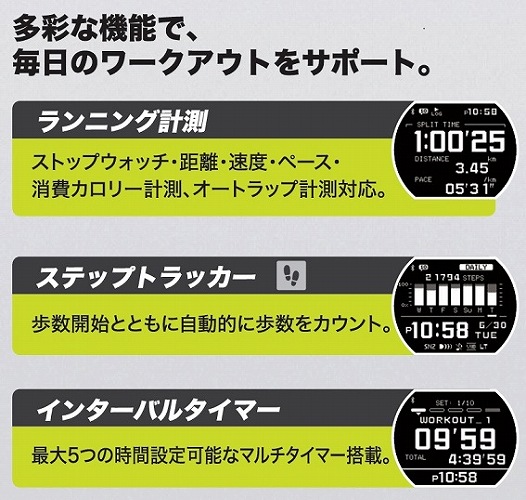  �������x�Z���T�[&times;�X�}�[�g�t�H���A�g