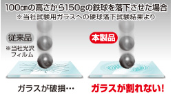 �G���R���t�B����