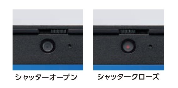 Web�J�����̃����Y���J�o�[����u�v���C�o�V�[�V���b�^�[�v