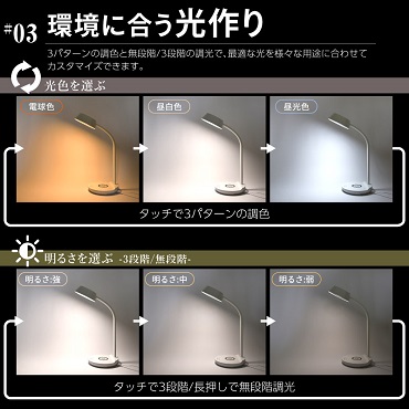  ���C�����X�[�d�@�\�t���f�X�N���C�g wasser57�@����