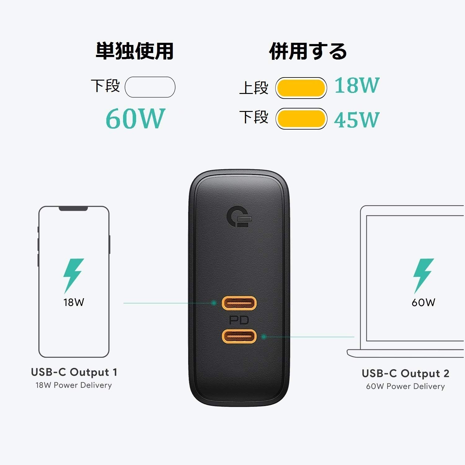 AUKEY(�I�[�L�[) USB�[�d�� Focus Duo 63W PD�Ή� [Type-C 2�|�[�g] �u���b�N AUKEY�i�I�[�L�[�j Black PA-D5-BK