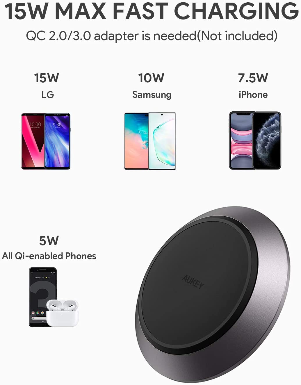 AUKEY（オーキー） ワイヤレス充電器 Graphite Pro 15W Qi規格対応 ブラック LC-Q11-BK [ワイヤレスのみ /Quick  Charge対応] AUKEY｜オーキー 通販 | ビックカメラ.com