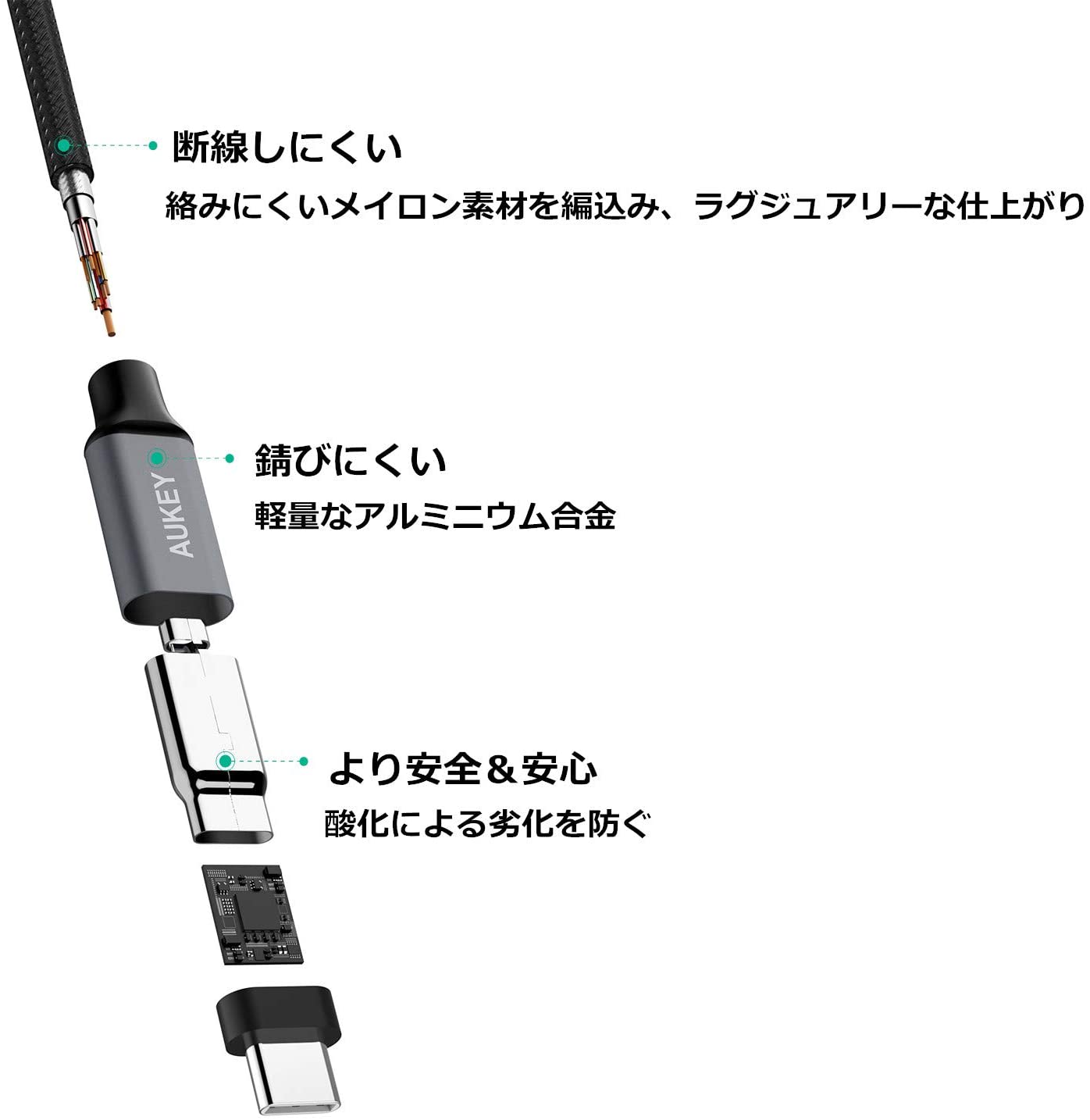 AUKEY(�I�[�L�[) �P�[�u�� Impulse Braided [Type-C to Type-C] 1m �O���[ AUKEY�i�I�[�L�[�j Grey CB-CD5-GY [1m]