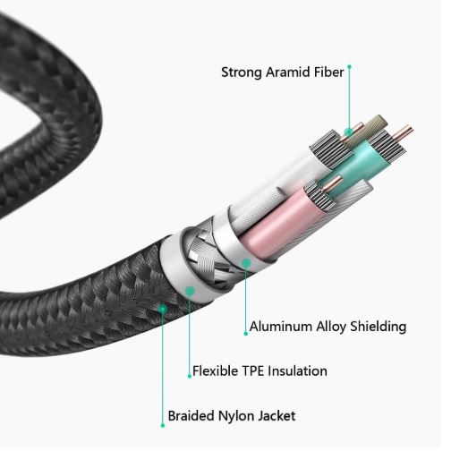 AUKEY(�I�[�L�[) �P�[�u�� Impulse  3-in-1 [Type-A to Lightning/Type-C/micro USB] 1.2m �u���b�N AUKEY�i�I�[�L�[�j Black CB-BAL5-BK [1.2m]