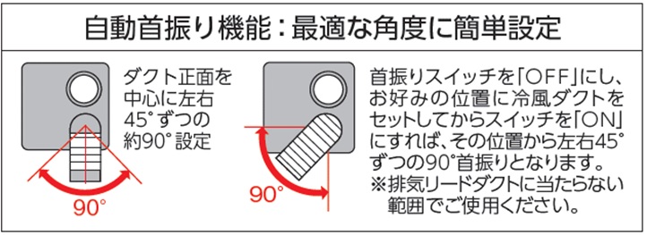 �g���X�R�@�╗��@�ď�@�d���@������U���