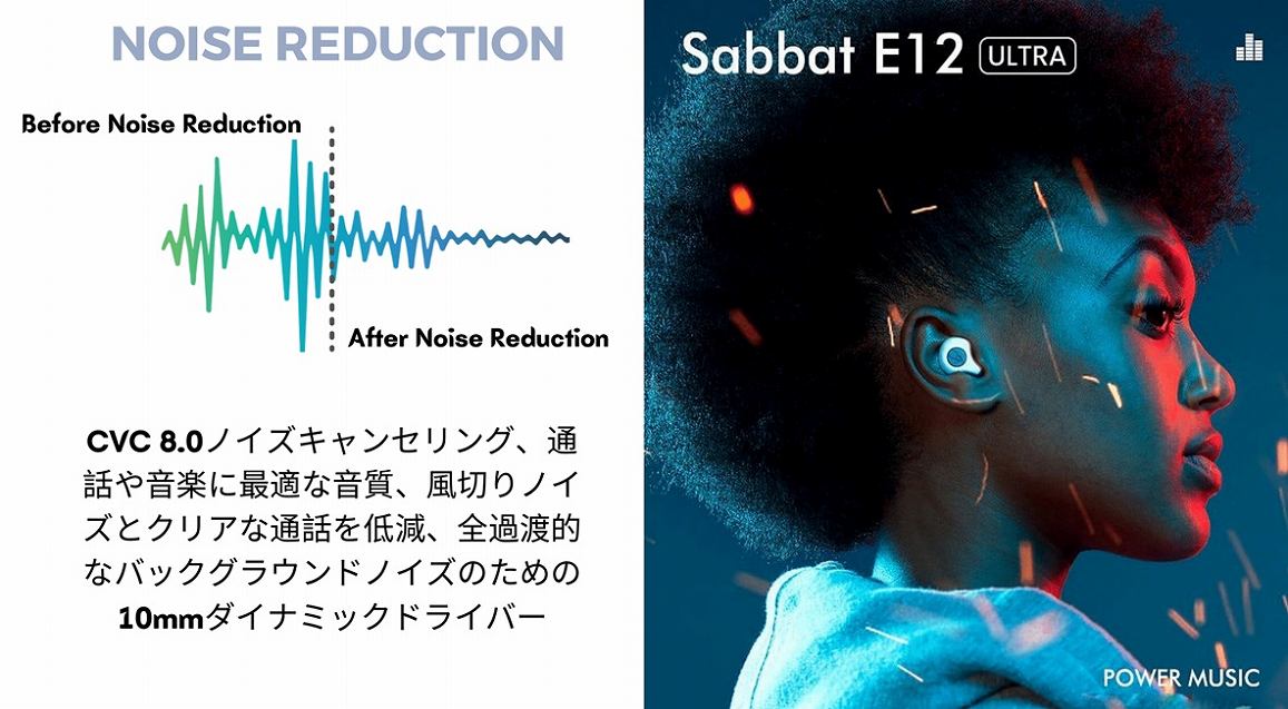 tCXCz E12ULTRASERIES RE}CNΉ CX Bluetooth IPX5h