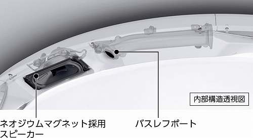 �X�s�[�J�[�d�l�A���v