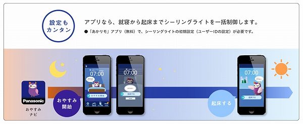 ���u���₷�݃i�r�v�A�v���́AiPhone iOS 9.0�ȏ�A Android OS�o�[�W���� 5.0�ȏ�ɑΉ����Ă��܂��B