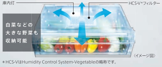 �����܂��A���N�Ȏp���Ŗ�؂��o������u�{�N��؃��[���v