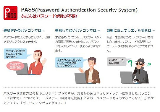 ESD-EC0120GBKR �O�t��SSD 120GB USB�o�X�p���[�쓮 �Ռ��ϐk�@�f�[�^�����T�[�r�X�@USB3.2(Gen1)�Ή�SSD