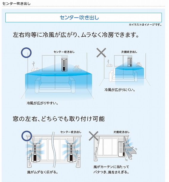 �Z���^�[�����o��