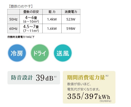 �����̂߂₷