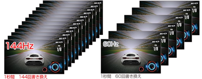 �v�����X�g���@PRINCETON  PTFGLB-27W �Q�[�~���O���j�^�[ �u���b�N [27�^ /���C�h /WQHD(2560&times;1440�j]