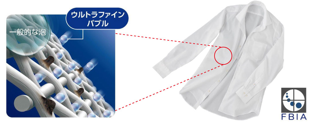 �E���g���t�@�C���o�u�����