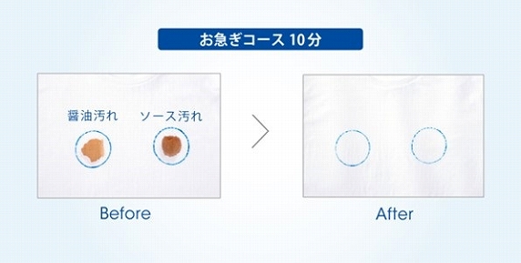 �n�C�A�[���@Haier  JW-C55D-N �S��������@ �S�[���h [����5.5kg /�����@�\��]