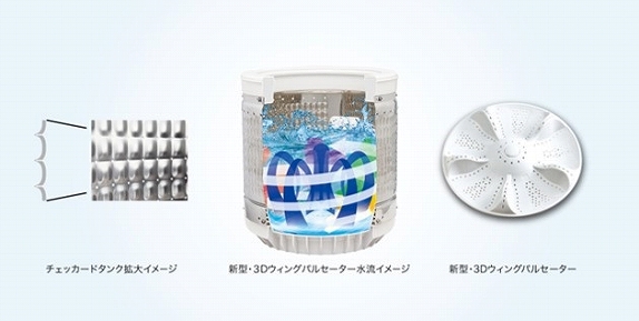 �n�C�A�[���@Haier  JW-C55D-N �S��������@ �S�[���h [����5.5kg /�����@�\��]