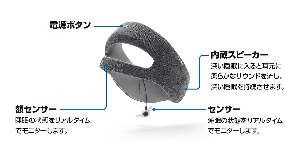 �{�̕��ʐ���