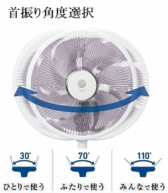 �V�[���ɍ��킹�Ďg������