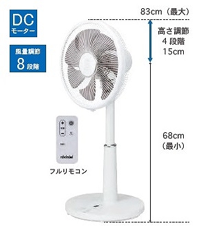 �g���₷���ɂ��������DC���r���O��