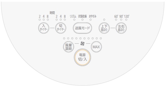 �y�r�b�N�J�����O���[�v�I���W�i�����f���z�̓���