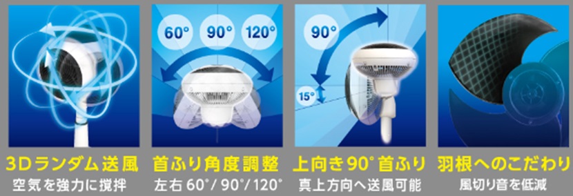 ���ГƎ��̃��[�h�ݒ�ɂ��A���q�l�̂��D�݂ɍ��킹�ĕ��������߂��\�ł��B�܂��A�H�̌`������������ɂ�蕗�ʂ𗎂Ƃ����Ȃ����؂艹��ጸ���Ă��܂��B