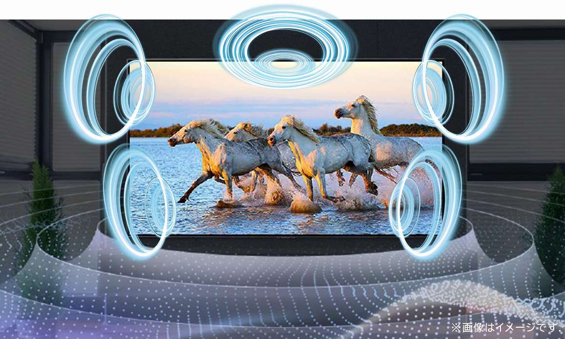 AI�T�E���h�v���ŃT�E���h���x�X�g�ȏ�ԂɁB