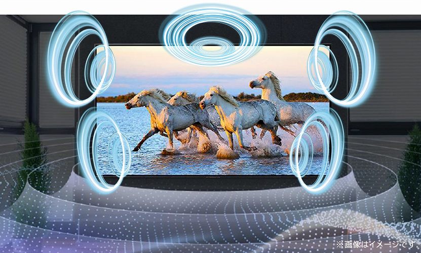 AI�T�E���h�v���ŃT�E���h���x�X�g�ȏ�ԂɁB