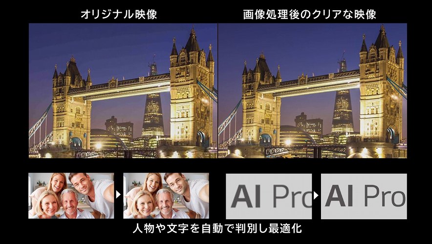 AI�f���v���ōœK�ȉ掿�������B