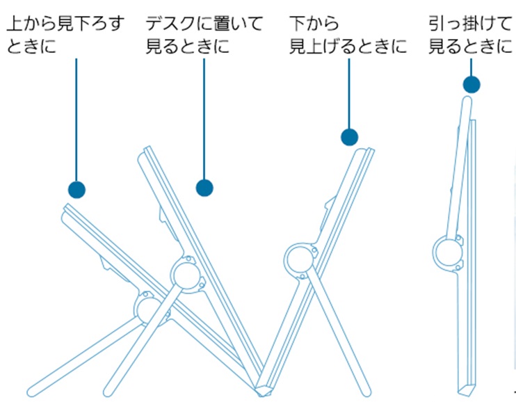 �p�i�\�j�b�N�@�|�[�^�u���e���r �v���C�x�[�g�r�G�� �u���b�N UN-15CTD10-K�@15V�^ /500GB /�h���Ή��@Youtube�Ή��@Blu�|ray�Ή��@DVD�Ή�