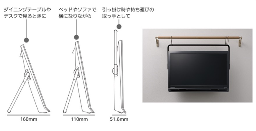 最大62％オフ！ ハリウッドトライアルショップパナソニック 19V型