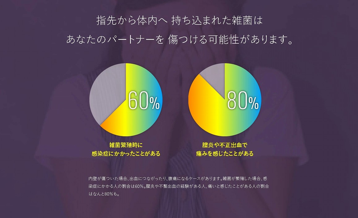 �t�B���K�[�O���[�ufindom(�t�B���h��) �k�f���P�[�g�]�[���P�A�l