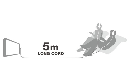 �e���r�p�w�b�h�z�������P�[�u�� 2���z �{�����[�����ߋ@�\�t 3m   EHP-TVEWB30