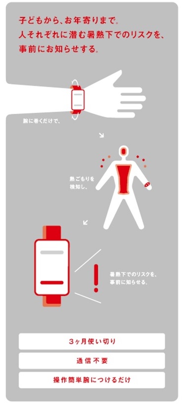 ���M������Z���T�[TM�̓��ځ�