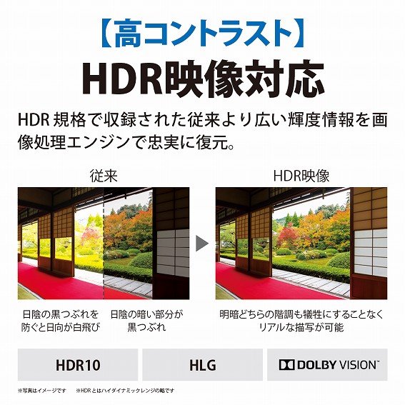HDRΉ